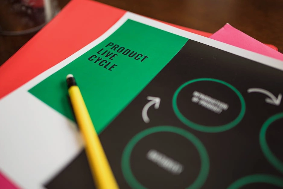 Schemat przepływu zautomatyzowanej kampanii marketingowej